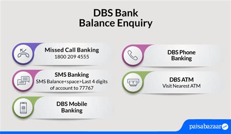 what is dbs hotline number.